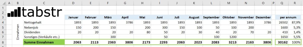Excel Haushaltsbuch: Einnahmen