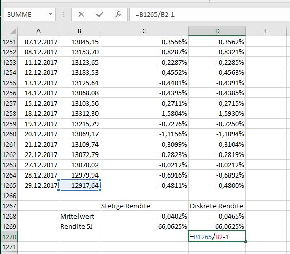 Diskrete Rendite über 5 Jahre