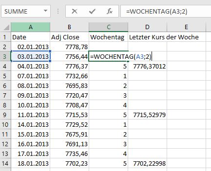 Funktion Wochentag