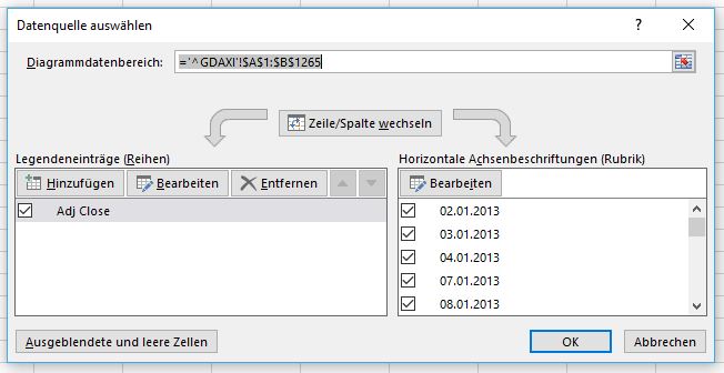 So fügt man ein Liniendiagramm in Excel ein